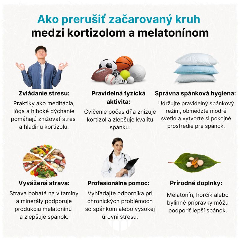 (Slovenčina) Jak přerušit začarovaný kruh mezi kortizolem a melatoninem